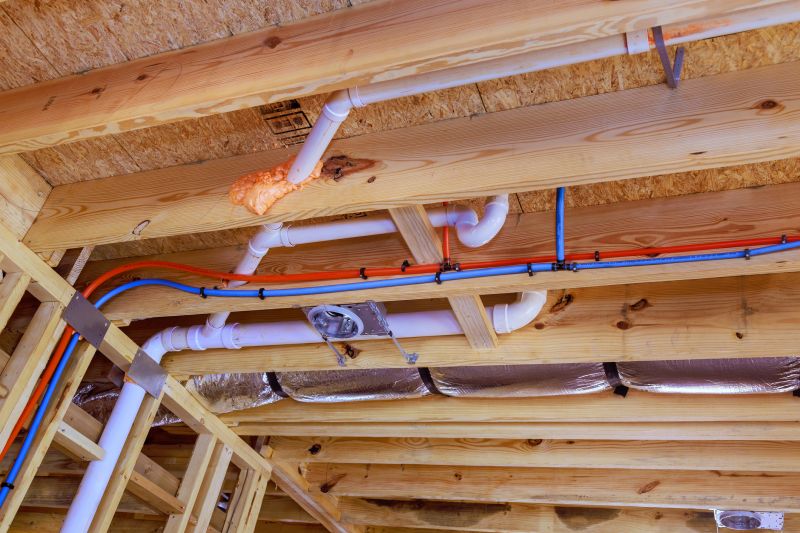 Pvc Plumbing